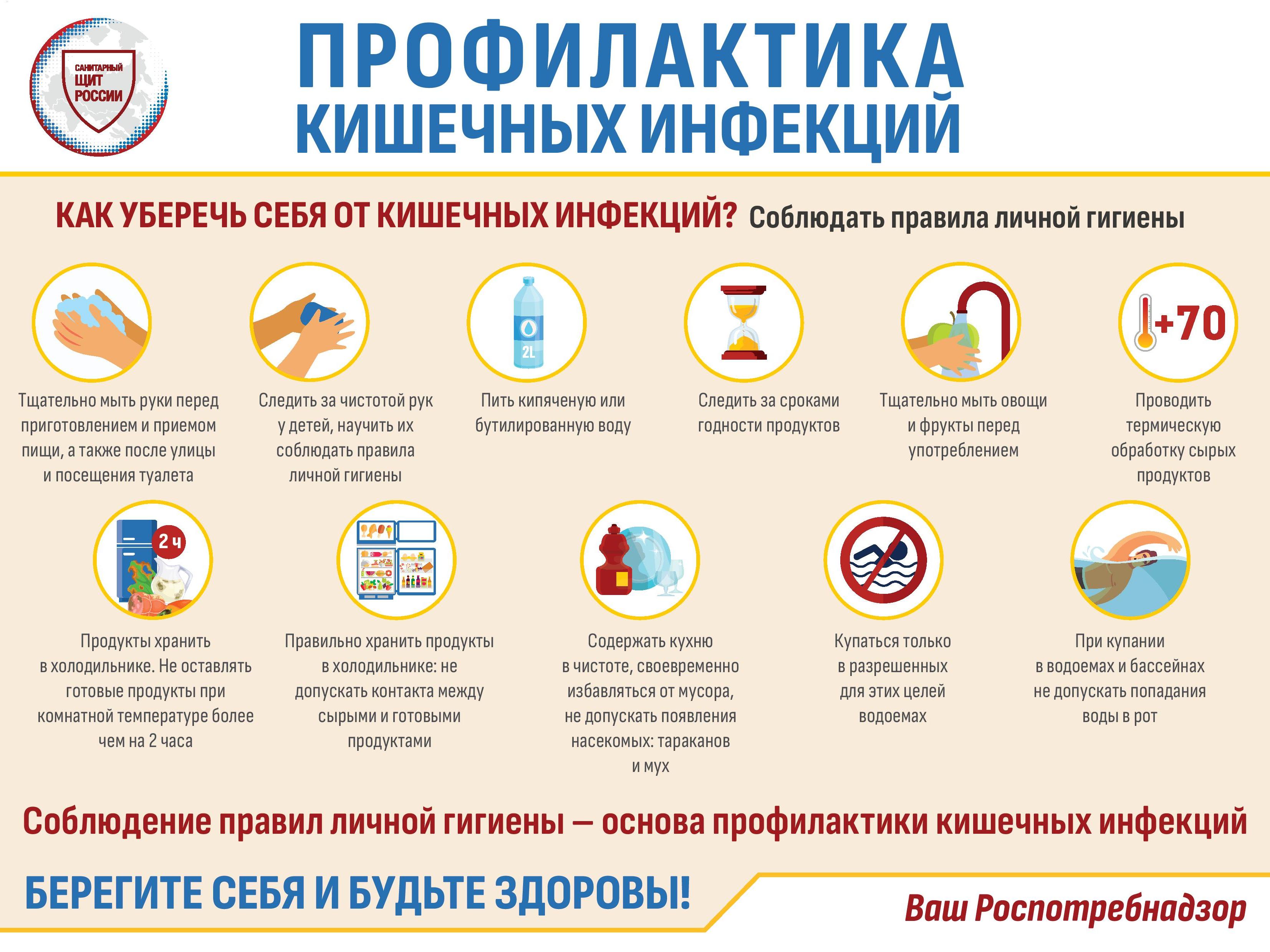 В рамках реализации мероприятий коммуникационной стратегии «Санпросвет».