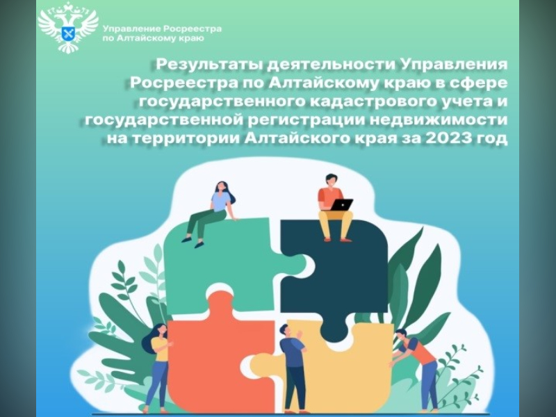 Результаты деятельности в 2023 году.