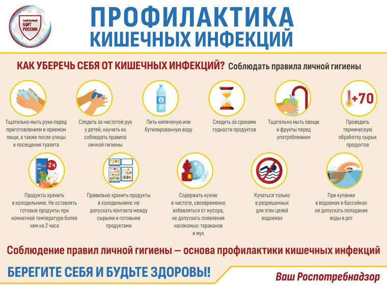 В рамках реализации мероприятий коммуникационной стратегии «Санпросвет». В рамках реализации мероприятий коммуникационной стратегии «Санпросвет».